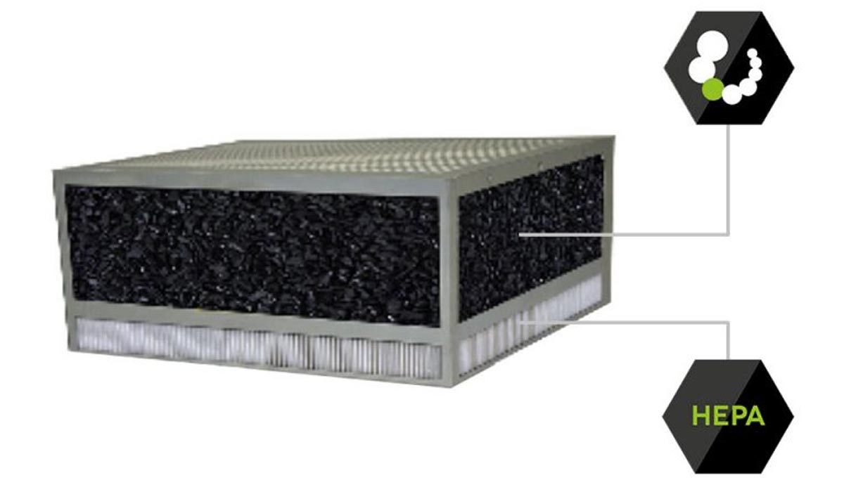 Advanced carbon filter
